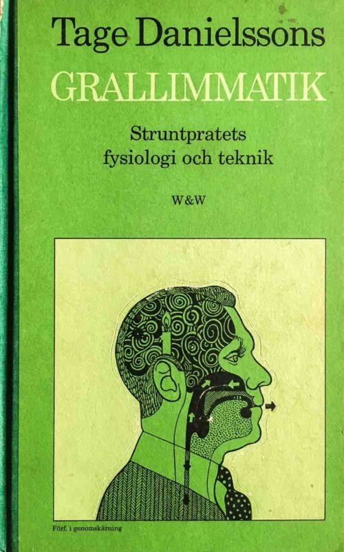 Illustration avTage Danielsson huvud från sidan som visar hur snacket går.